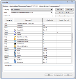 Shortcuts And Other Time Saving Hints